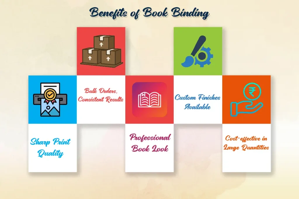 Perfect binding with offset printing for premium booklet design